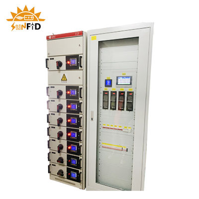 แหล่งจ่ายไฟกลาง DC 48V พร้อมการปรับสี 2700K-6500K และประสิทธิภาพการแปลง 95% สำหรับระบบเกษตรโซลาร์เซลล์