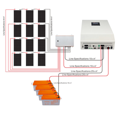 5000w Off Grid ระบบพลังงานแสงอาทิตย์ที่อยู่อาศัยเสร็จสมบูรณ์ 5kw