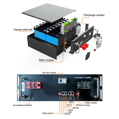 แบตเตอรี่ลิเธียมเทเลคอม 51-54V แหล่งจ่ายไฟต่อเนื่อง 48V