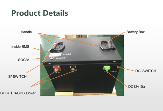 แบตเตอรี่ลิเธียม 100Ah 48 โวลต์สำหรับรถกอล์ฟ 51.2v 200Ah Lifepo4 พร้อมเครื่องชาร์จ Bms