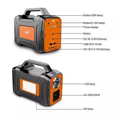 สถานีไฟฟ้าพกพากลางแจ้ง 100W 100V, 110V แบตเตอรี่ลิเธียมพกพาแบบพกพาสถานีไฟฟ้า