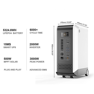 สถานีพลังงานแสงอาทิตย์เครื่องกำเนิดไฟฟ้าแบบพกพา LiFePO4 2000w Power Bank