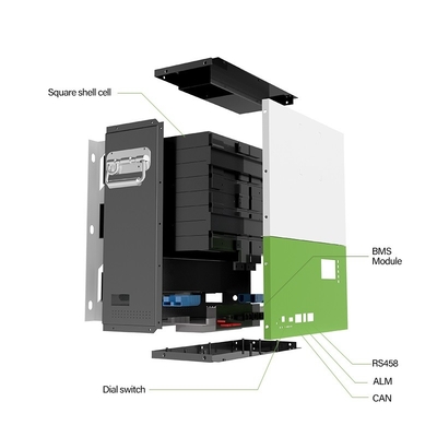 ระบบจัดเก็บพลังงานที่อยู่อาศัยแบบ Rack Mount 48v 100ah Lifepo4 ระบบจัดเก็บพลังงานภายในบ้านแบตเตอรี่
