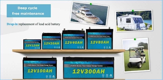 Lifepo4 Leisure แบตเตอรี่สำหรับ Camper Vans 12V 150AH RV ระบบจัดเก็บพลังงานแสงอาทิตย์